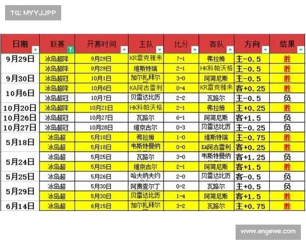 叙利亚对冰岛赛事比分 叙利亚对冰岛赛事比分